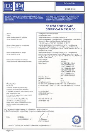 CB