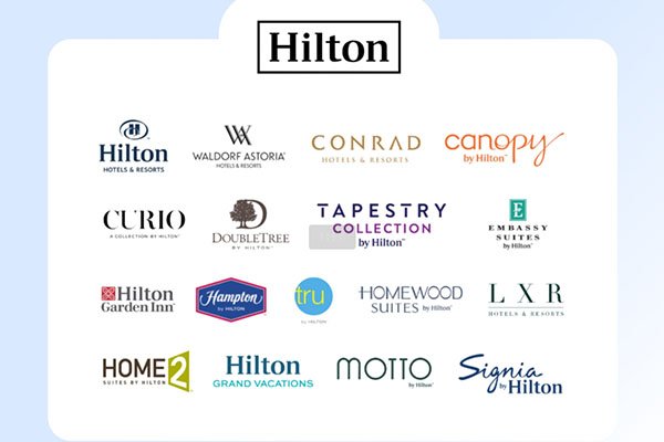 Smart Bathroom Mirror application Hospitality Brands